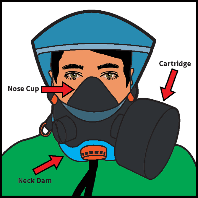 e500 escape respirator donning instructions